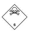 Gefahrgutetiketten Klasse 6.1 - Giftig